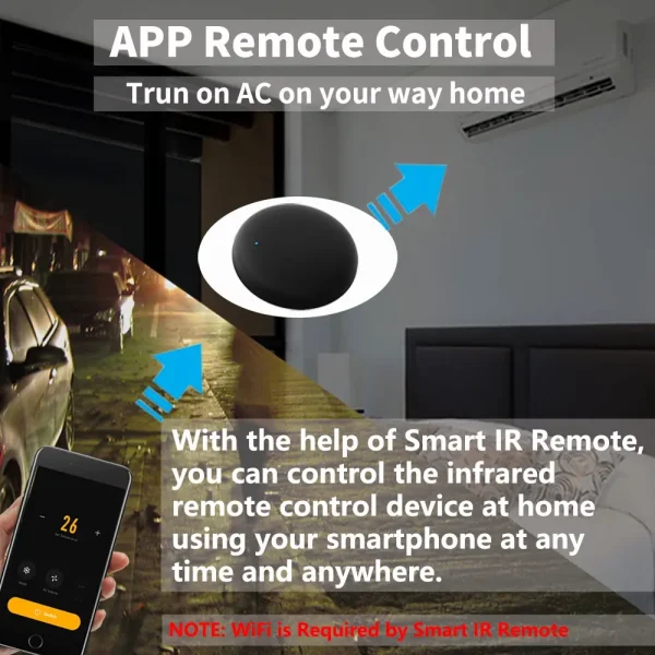 Tuya IR/RF Control remoto inteligente Smart Life WiFi 2,4 GHz dispositivos universales para el hogar Control remoto funciona con Alexa Google Home