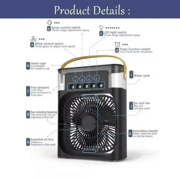 Ventilador humidificador portátil tres en uno, mini ventilador de aire acondicionado USB, luz nocturna LED, niebla de agua, humidificador enfriador de aire divertido para el hogar
