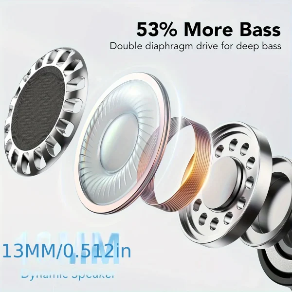 Auriculares inalámbricos 40dB con cancelación de ruido Bluetooth 5,3 auriculares 6 micrófonos ENC con pantalla LED llamada HD auriculares TWS modo de transparencia