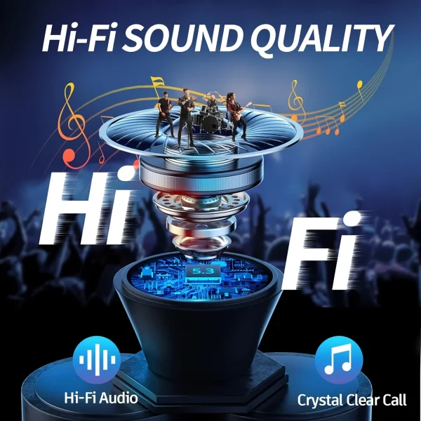 Auriculares inalámbricos 40dB con cancelación de ruido Bluetooth 5,3 auriculares 6 micrófonos ENC con pantalla LED llamada HD auriculares TWS modo de transparencia
