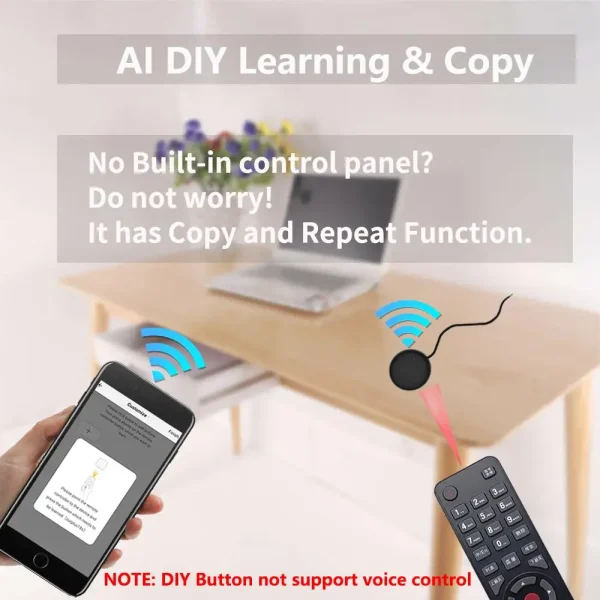 Tuya IR/RF Control remoto inteligente Smart Life WiFi 2,4 GHz dispositivos universales para el hogar Control remoto funciona con Alexa Google Home