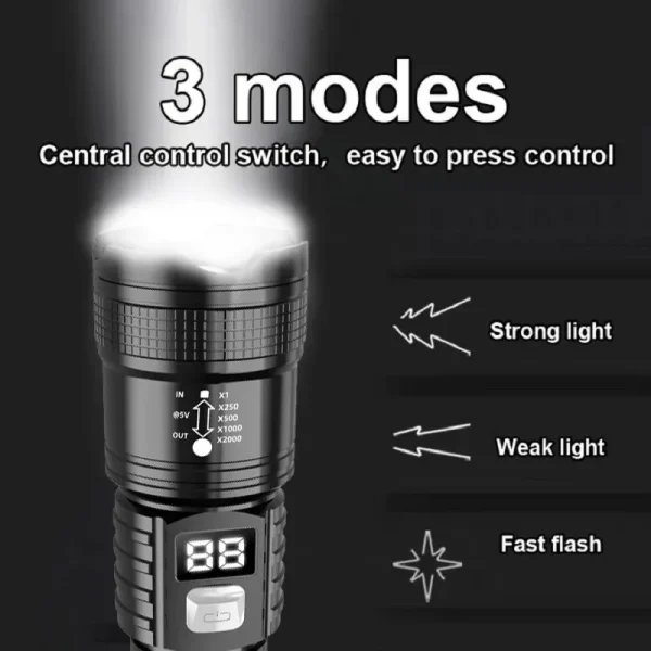 Linternas LED de alta potencia con batería integrada, recargable por USB, luz de mano fuerte, lámpara de antorcha multifuncional para Camping de emergencia