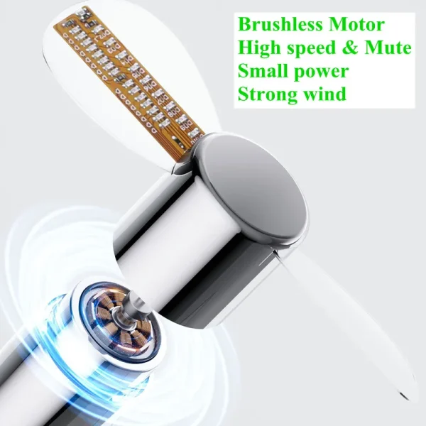Ventiladores de reloj Usb pequeños silenciosos con Motor sin escobillas, pantalla de tiempo y temperatura de alta velocidad, viento fuerte, ajustable, Universal